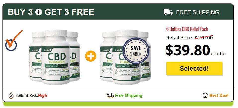 Trufull CBD Gummies